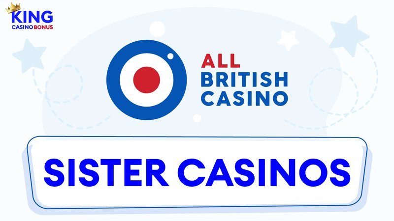United Kingdom - fatbet promo code